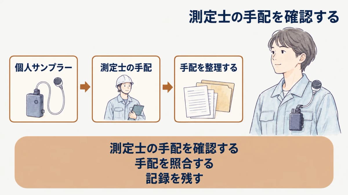 依頼範囲を共有する個人サンプラー